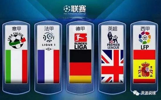 对任何一位