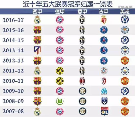 国家足球事